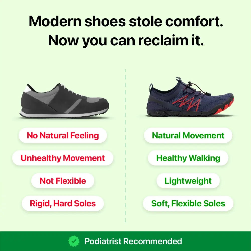 CorrectAura Swift™– Athletic All-Purpose