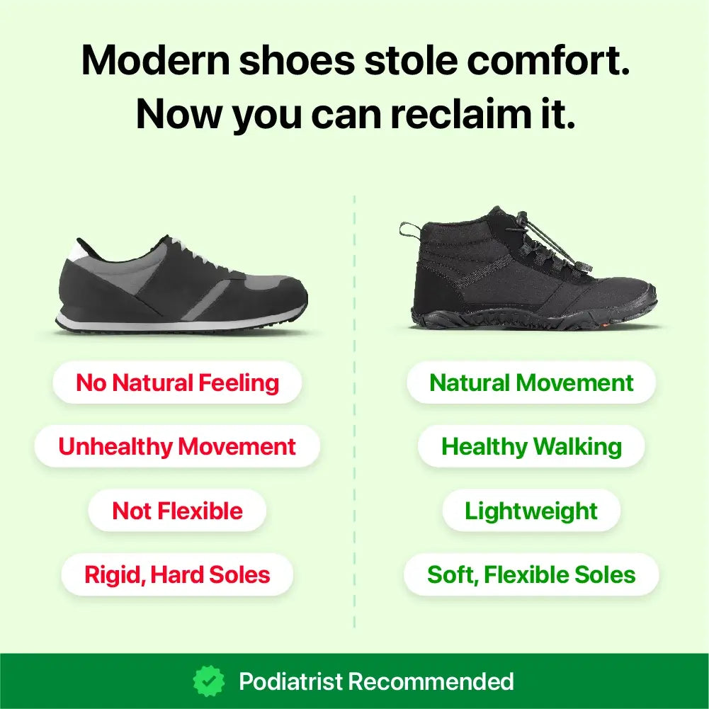 CorrectAura Summit™– Travel & Trail Boot